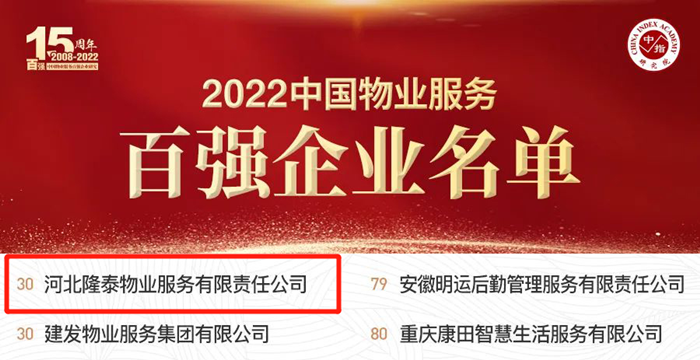 榮耀再續(xù) | 隆泰物業(yè)榮膺“中國物業(yè)服務百強企業(yè)”第30位！(圖2)