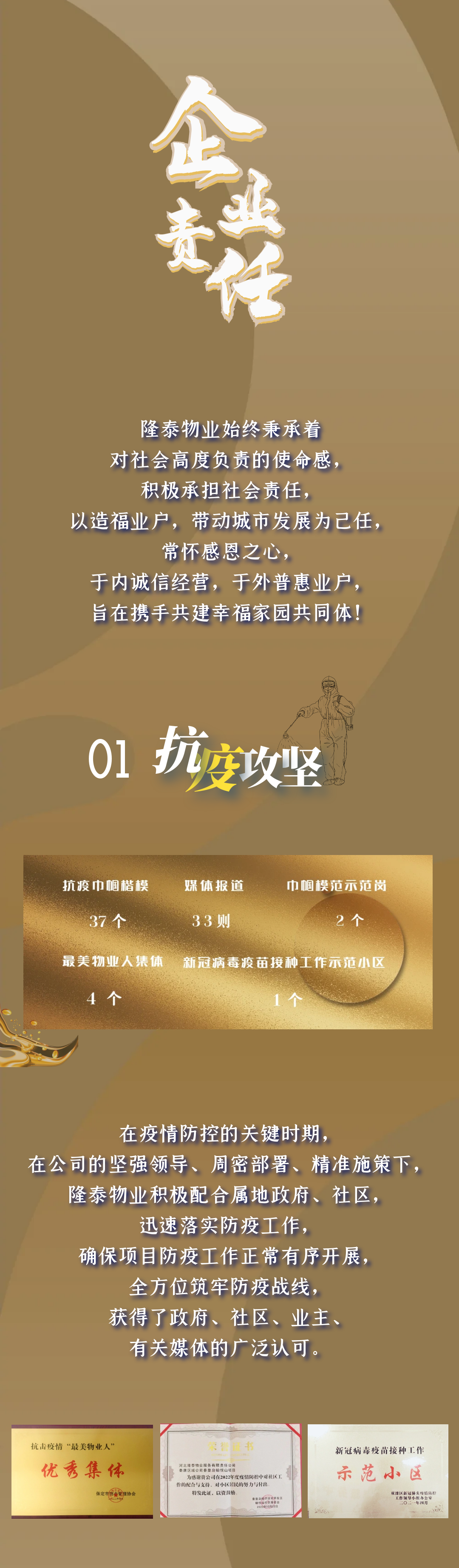 隆泰物業(yè)｜承載榮耀，不忘初心(圖3)