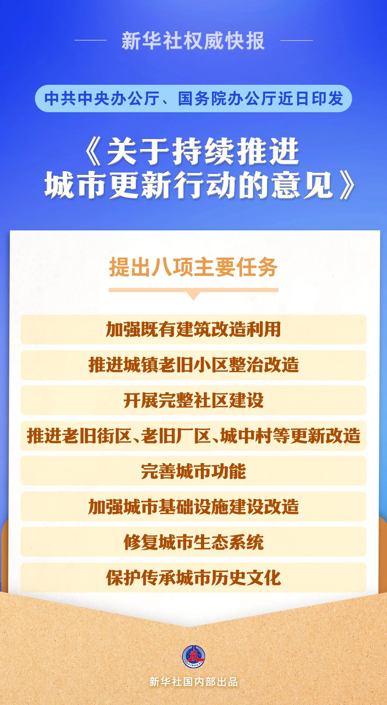 管家線上公區(qū)巡查數(shù)據(jù)5.19-5.25								 區(qū)域	項目名稱	項目數(shù)量	核查級別	計劃任務數(shù)	關閉任務數(shù)	應查任務數(shù)	完成任務數(shù)	任務完成率（%） 環(huán)京二區(qū)	白溝北方商貿城		公區(qū)巡查（管家(圖1)