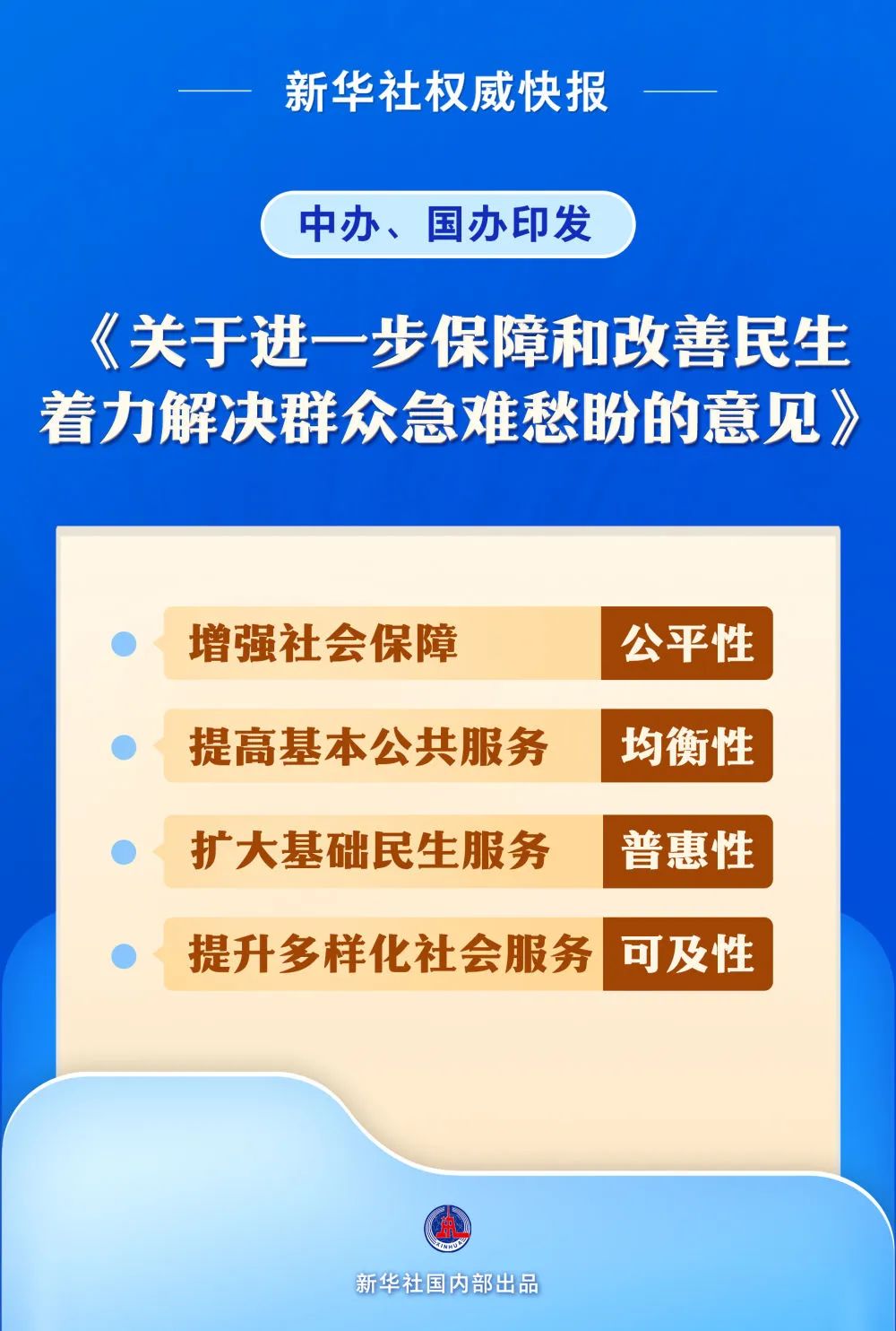 國務(wù)院辦公廳轉(zhuǎn)發(fā)住房城鄉(xiāng)建設(shè)部《關(guān)于進一步加強城市建筑垃圾治理的意見》的通知 國辦函〔2025〕57號  各省、自治區(qū)、直轄市人民政府，國務(wù)院各部委、各直屬機構(gòu)：  住房城鄉(xiāng)建設(shè)部《關(guān)于進一步加強城市(圖1)